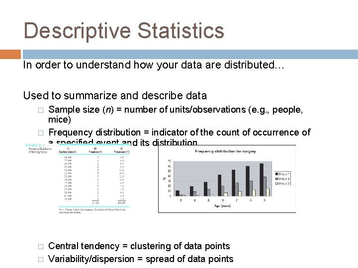Descriptive Statistics In order to understand how your data are distributed… Used to summarize