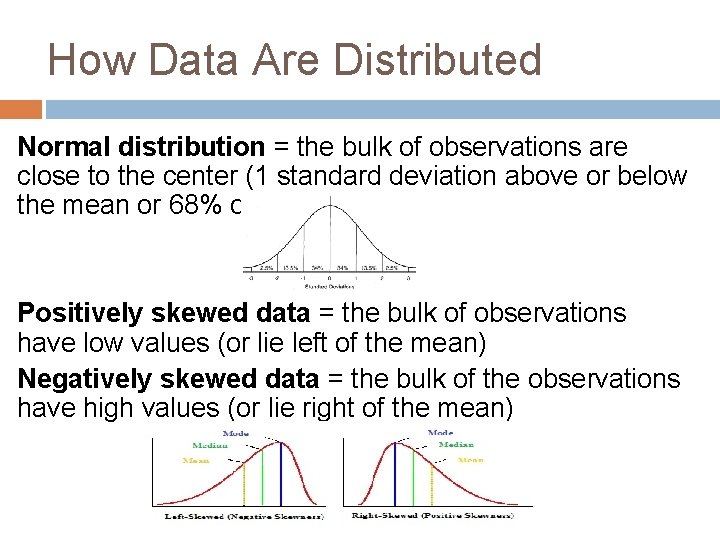 How Data Are Distributed Normal distribution = the bulk of observations are close to