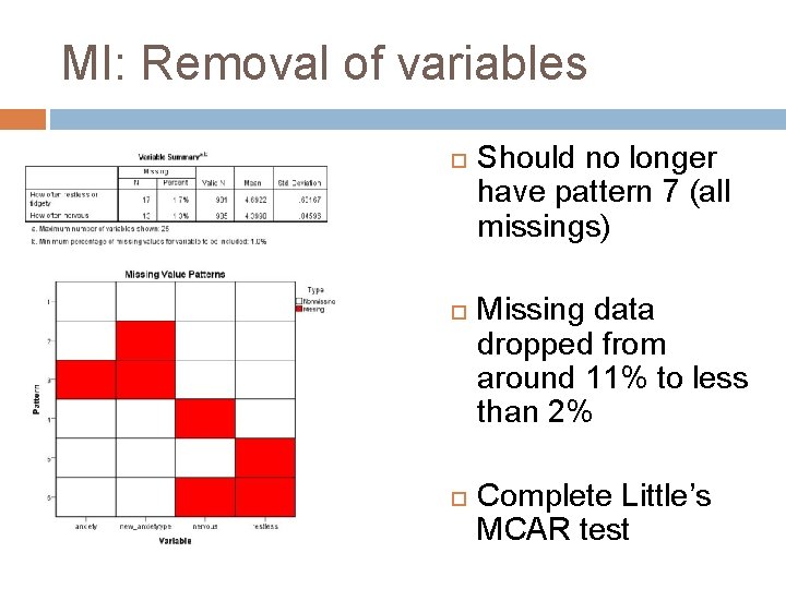 MI: Removal of variables Should no longer have pattern 7 (all missings) Missing data