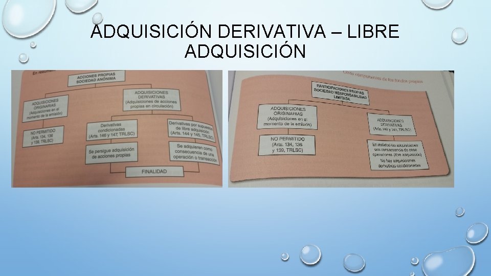 ADQUISICIÓN DERIVATIVA – LIBRE ADQUISICIÓN 