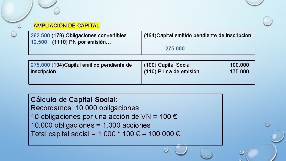 AMPLIACIÓN DE CAPITAL 262. 500 (178) Obligaciones convertibles 12. 500 (1110) PN por emisión…