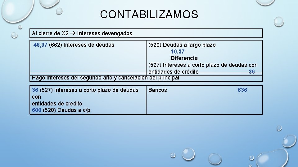 CONTABILIZAMOS Al cierre de X 2 Intereses devengados 46, 37 (662) Intereses de deudas