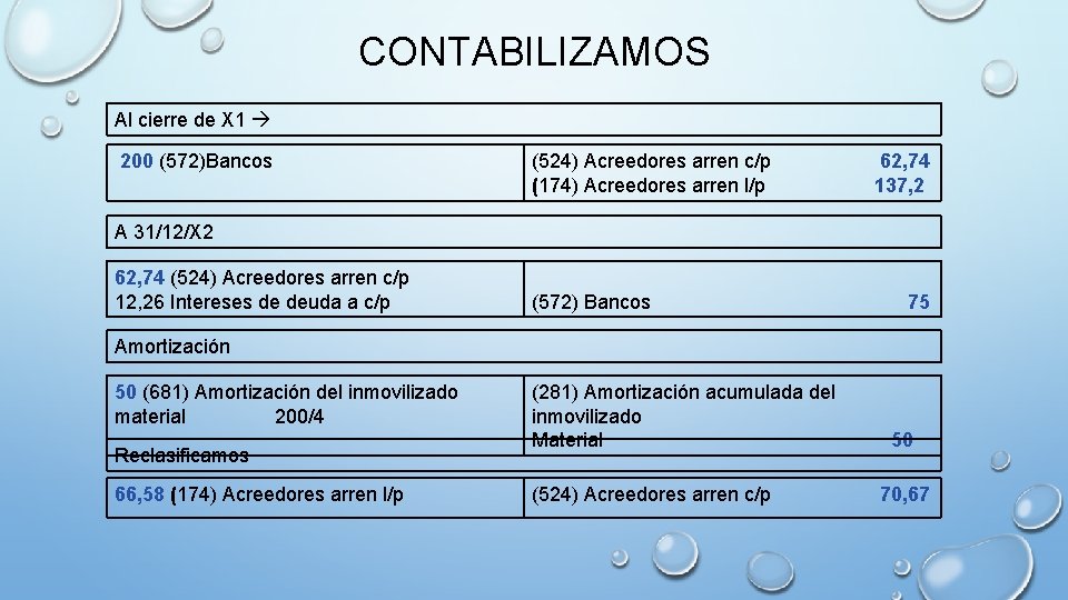 CONTABILIZAMOS Al cierre de X 1 200 (572)Bancos (524) Acreedores arren c/p (174) Acreedores