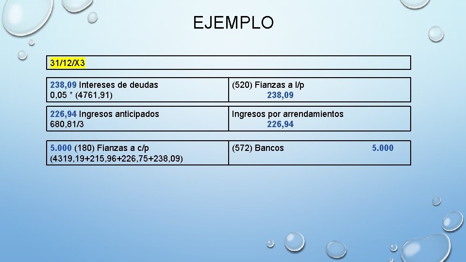 EJEMPLO 31/12/X 3 238, 09 Intereses de deudas 0, 05 * (4761, 91) (520)