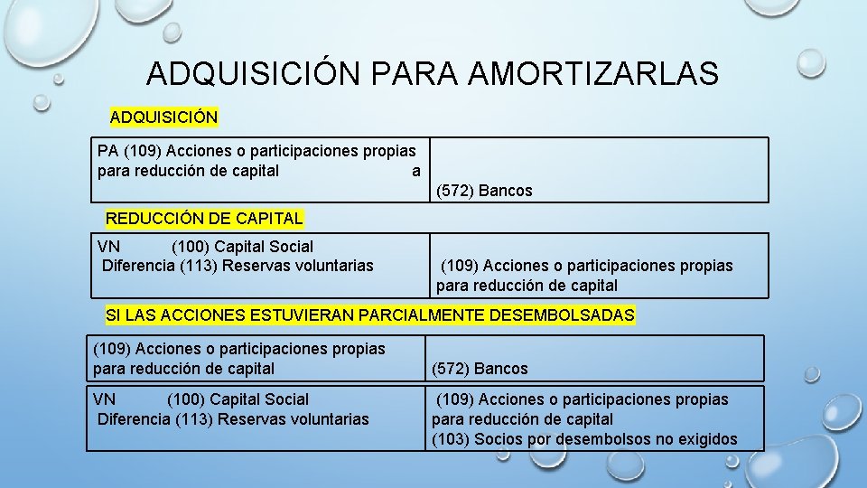 ADQUISICIÓN PARA AMORTIZARLAS ADQUISICIÓN PA (109) Acciones o participaciones propias para reducción de capital