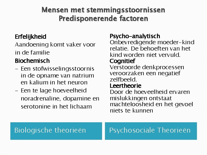 Mensen met stemmingsstoornissen Predisponerende factoren Erfelijkheid Aandoening komt vaker voor in de familie Biochemisch