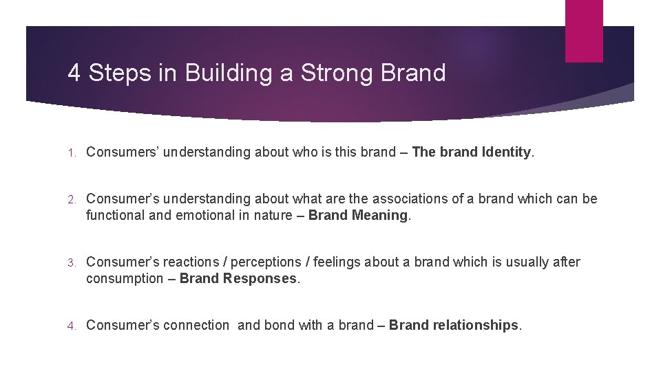 4 Steps in Building a Strong Brand 1. Consumers’ understanding about who is this