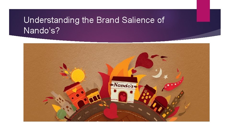 Understanding the Brand Salience of Nando’s? 