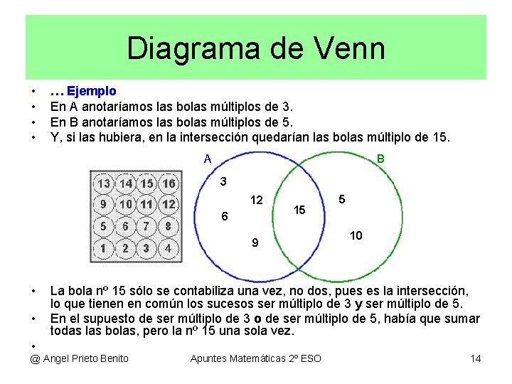 Diagrama de Venn • • … Ejemplo En A anotaríamos las bolas múltiplos de