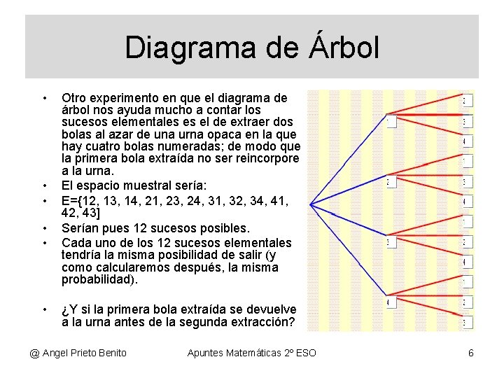 Diagrama de Árbol • • • Otro experimento en que el diagrama de árbol