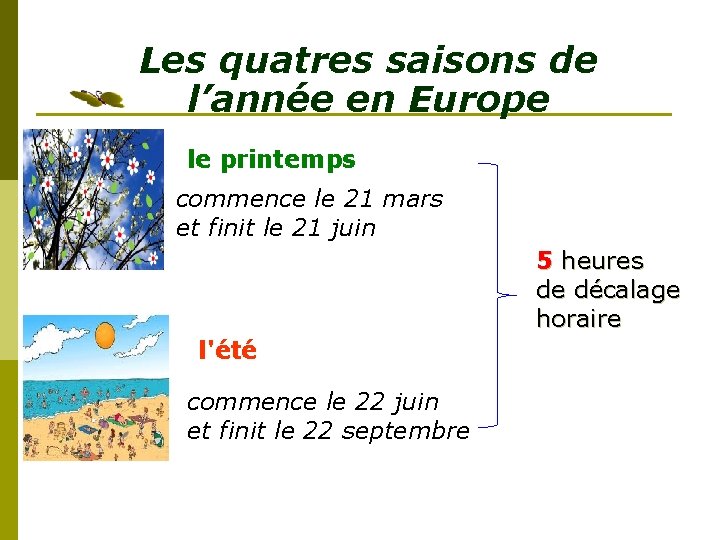 Les quatres saisons de l’année en Europe le printemps commence le 21 mars et