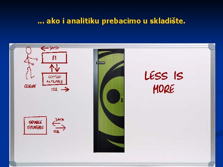 . . . ako i analitiku prebacimo u skladište. 55 