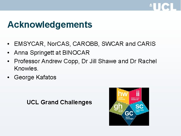 Acknowledgements • EMSYCAR, Nor. CAS, CAROBB, SWCAR and CARIS • Anna Springett at BINOCAR