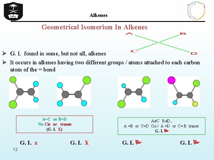 Alkenes Geometrical Isomerism In Alkenes Ø G. I. found in some, but not all,