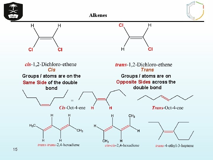 Alkenes Cis Groups / atoms are on the Same Side of the double bond