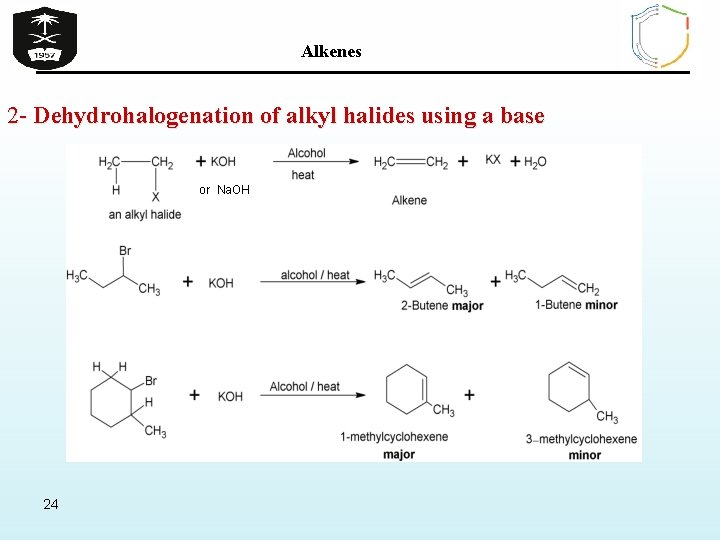 Alkenes 2 - 2 - Dehydrohalogenation of alkyl halides using a base or Na.