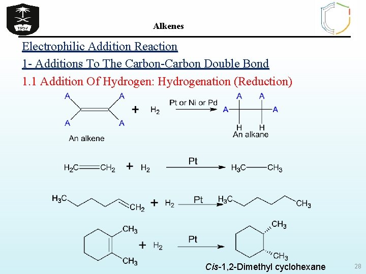 Alkenes Electrophilic Addition Reaction 1 - Additions To The Carbon-Carbon Double Bond 1. 1