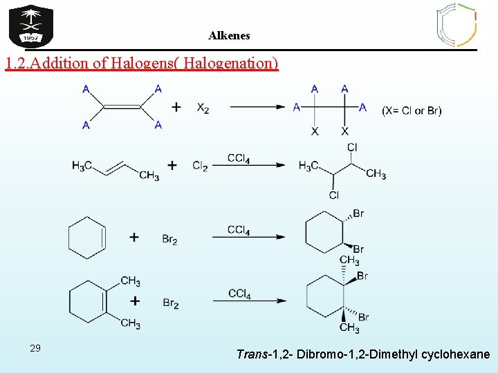 Alkenes 1. 2. Addition of Halogens( Halogenation) 29 Trans-1, 2 - Dibromo-1, 2 -Dimethyl