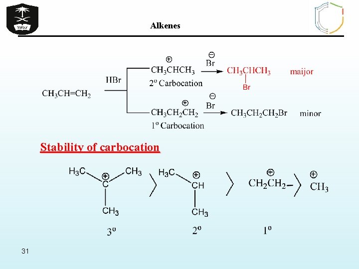 Alkenes Stability of carbocation 31 
