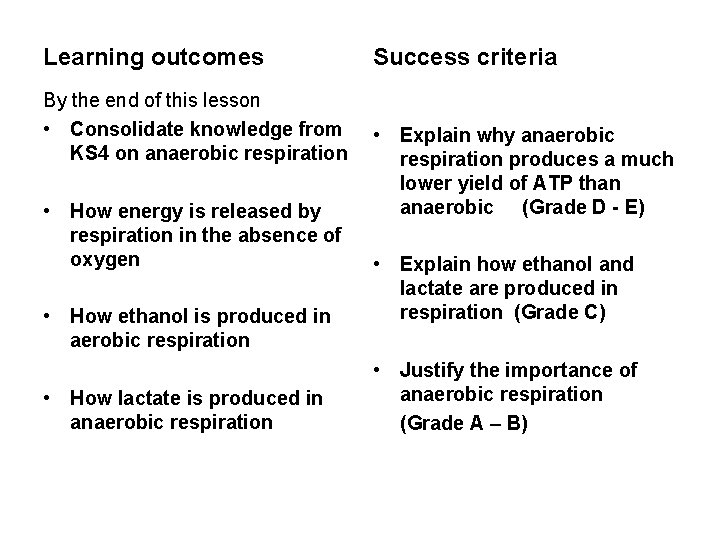 Learning outcomes By the end of this lesson • Consolidate knowledge from KS 4