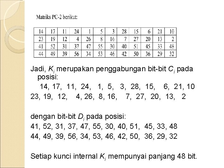 Jadi, Ki merupakan penggabungan bit-bit Ci pada posisi: 14, 17, 11, 24, 1, 5,