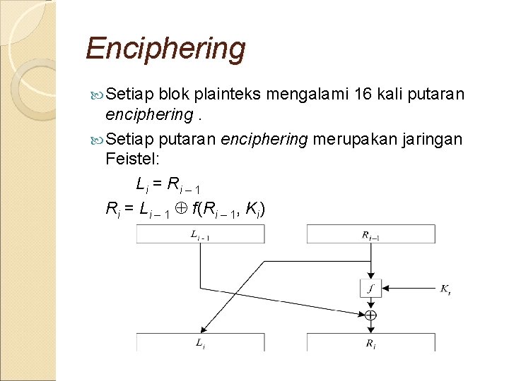 Enciphering Setiap blok plainteks mengalami 16 kali putaran enciphering. Setiap putaran enciphering merupakan jaringan