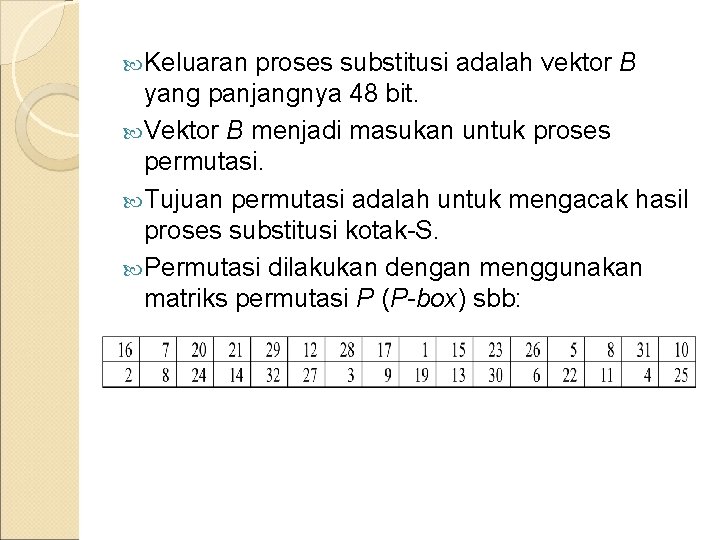  Keluaran proses substitusi adalah vektor B yang panjangnya 48 bit. Vektor B menjadi