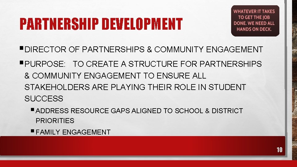 PARTNERSHIP DEVELOPMENT §DIRECTOR OF PARTNERSHIPS & COMMUNITY ENGAGEMENT §PURPOSE: TO CREATE A STRUCTURE FOR