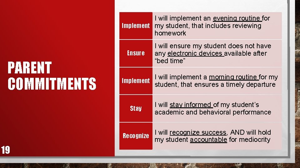 I will implement an evening routine for Implement my student, that includes reviewing homework