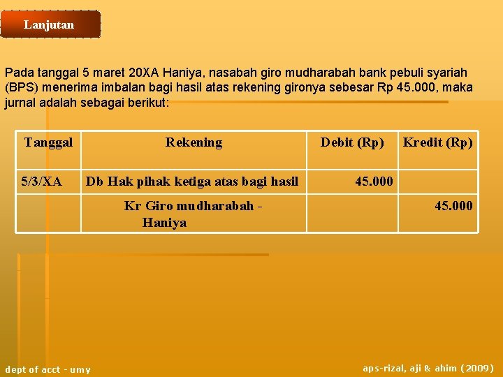 Lanjutan Pada tanggal 5 maret 20 XA Haniya, nasabah giro mudharabah bank pebuli syariah Lanjutan Pada tanggal 5 maret 20 XA Haniya, nasabah giro mudharabah bank pebuli syariah