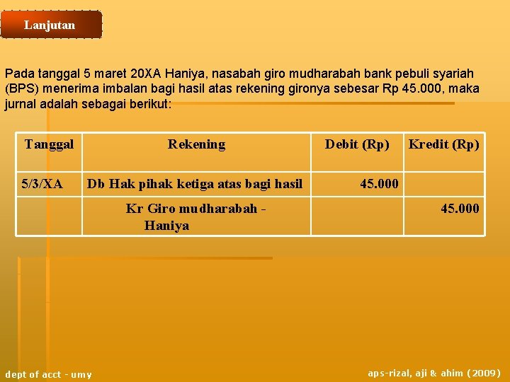 Lanjutan Pada tanggal 5 maret 20 XA Haniya, nasabah giro mudharabah bank pebuli syariah