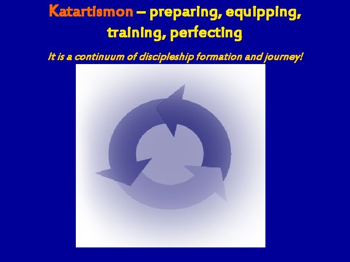 Katartismon – preparing, equipping, training, perfecting It is a continuum of discipleship formation and