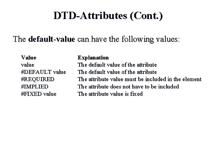 DTD-Attributes (Cont. ) The default-value can have the following values: Value value #DEFAULT value DTD-Attributes (Cont. ) The default-value can have the following values: Value value #DEFAULT value