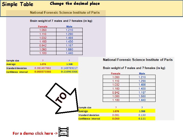 Change the decimal place TO Simple Table For a demo click here -> 