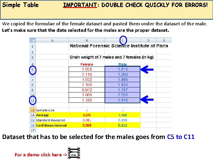 Simple Table IMPORTANT: DOUBLE CHECK QUICKLY FOR ERRORS! We copied the formulae of the