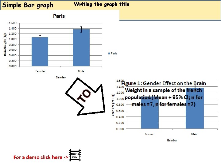 Writing the graph title TO Simple Bar graph For a demo click here ->