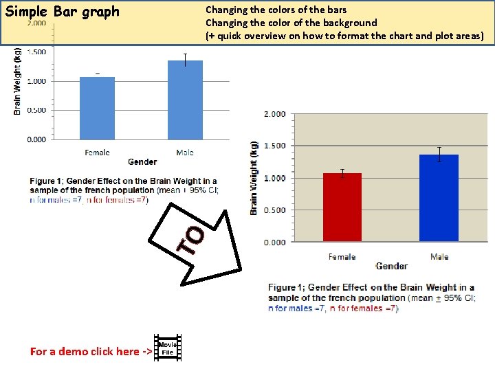 Simple Bar graph TO Changing the colors of the bars Changing the color of