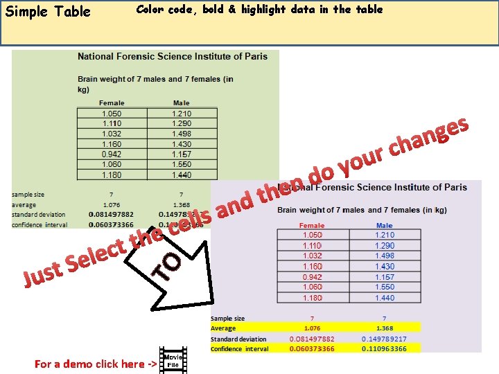 Simple Table Color code, bold & highlight data in the table Ju TO e