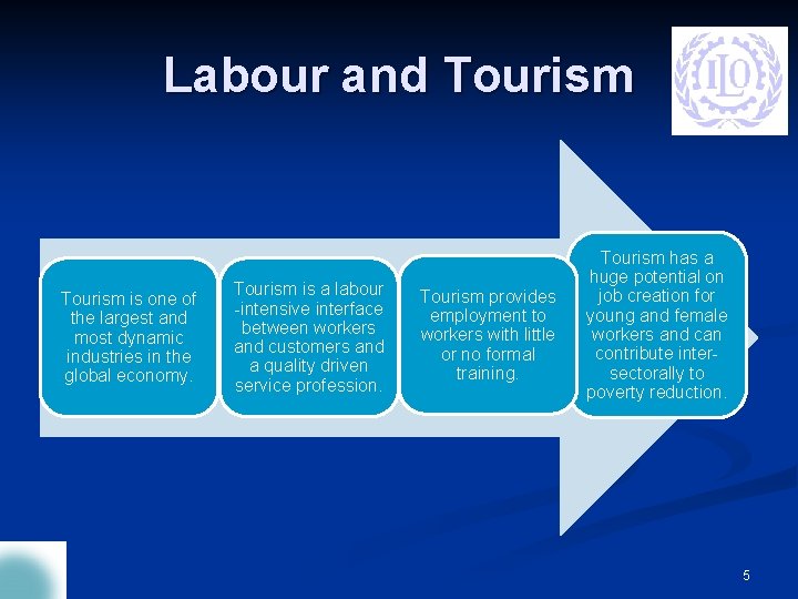 Labour and Tourism is one of the largest and most dynamic industries in the