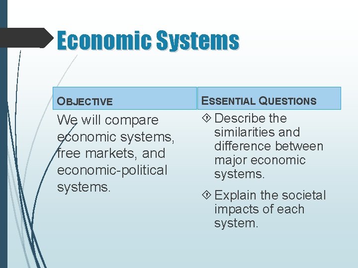 Economic Systems OBJECTIVE ESSENTIAL QUESTIONS We will compare economic systems, free markets, and economic-political