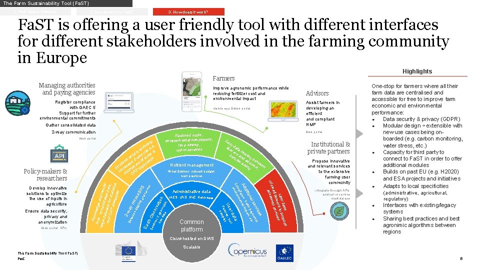 The Farm Sustainability Tool (Fa. ST) 1. Pw. C Space Practice 2. Introduction to