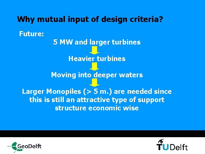 Why mutual input of design criteria? Future: 5 MW and larger turbines Heavier turbines