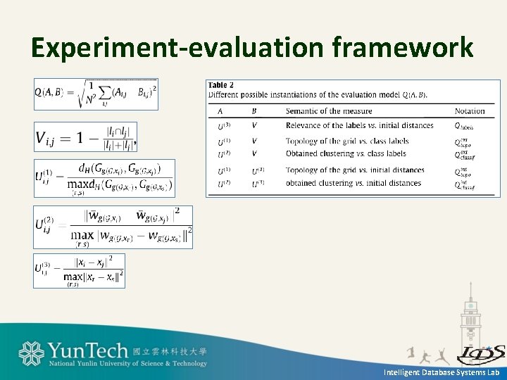 Experiment-evaluation framework Intelligent Database Systems Lab 
