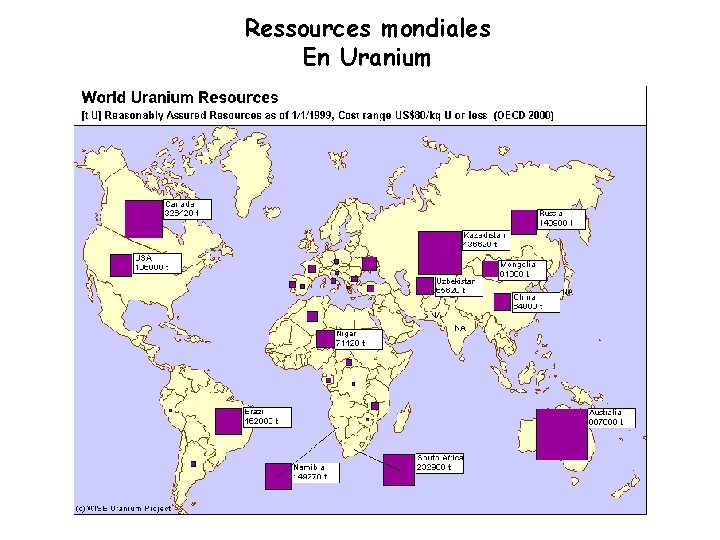 Ressources mondiales En Uranium 