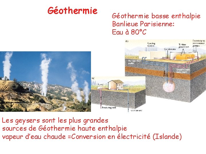 Géothermie basse enthalpie Banlieue Parisienne: Eau à 80°C Les geysers sont les plus grandes