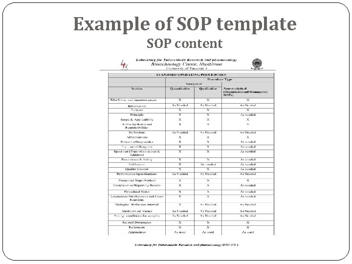 Example of SOP template SOP content 