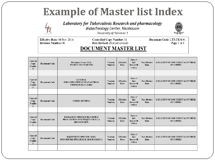 Example of Master list Index 