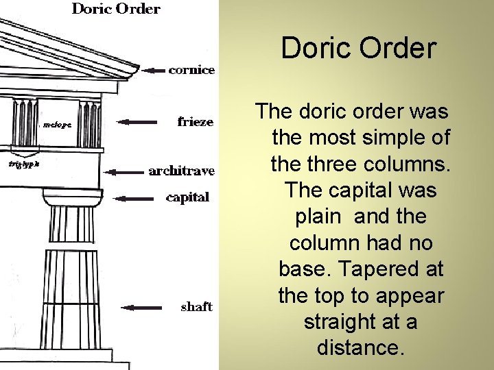 Doric Order The doric order was the most simple of the three columns. The