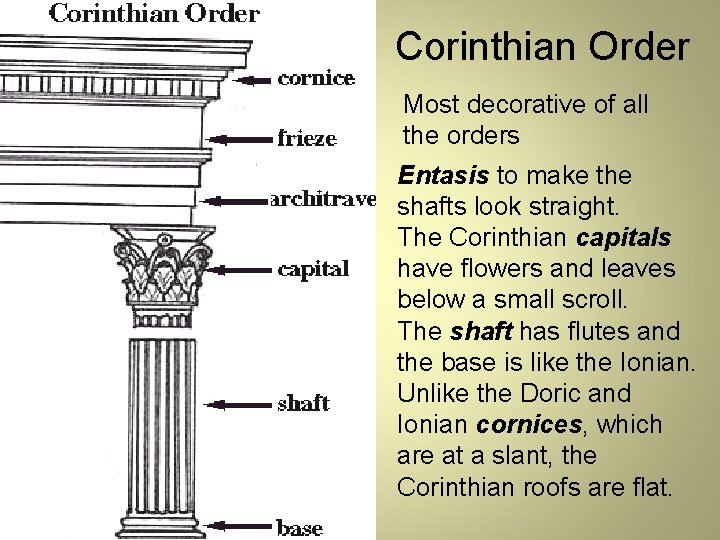 Corinthian Order Most decorative of all the orders Entasis to make the shafts look