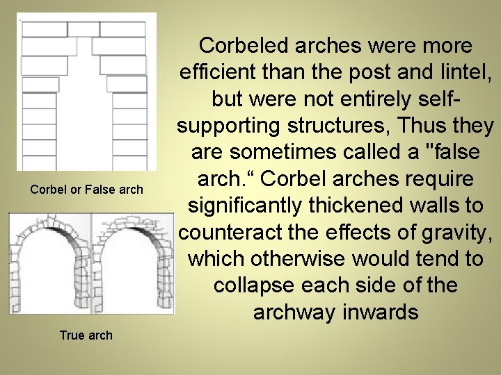 Corbel or False arch True arch Corbeled arches were more efficient than the post